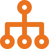 Multiple Properties